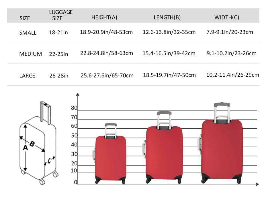 Luggage size chart with dimensions for small, medium, and large suitcases, including a diagram of red suitcases.